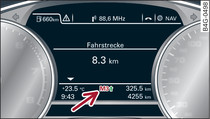 Kombiinstrument: Schaltanzeige im tiptronic-Betrieb